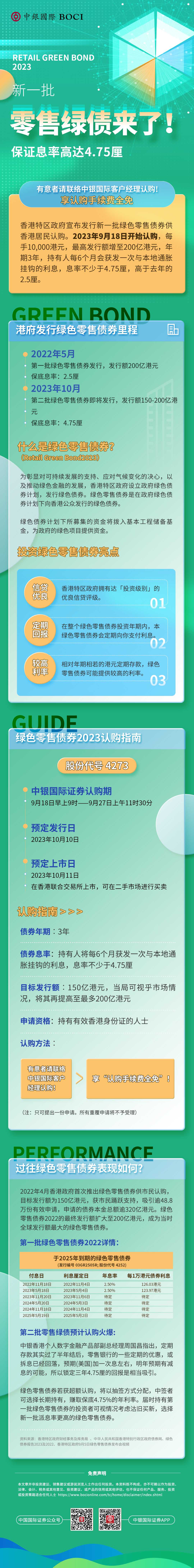 绿色零售债券长图 简体.jpg